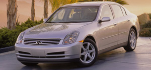 Nissan Skyline & Infiniti G History Picture